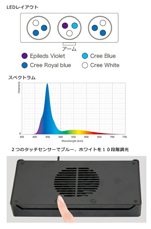 初めての海水水槽立ち上げに「オプティマスリーフナノ」はお勧め照明です❗ | aqua-eyes